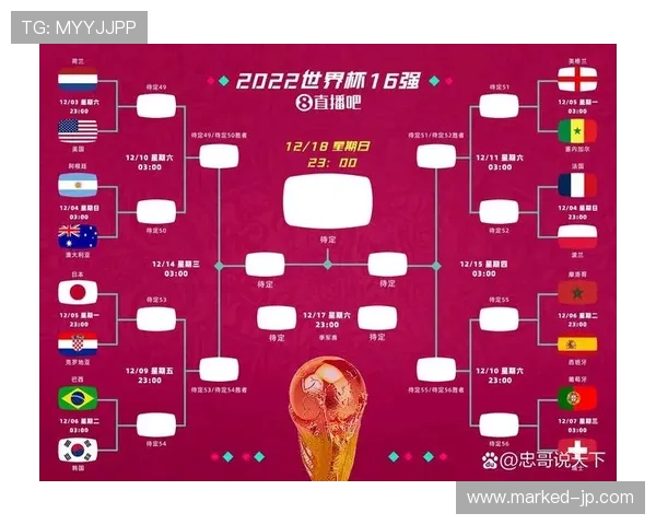 世界杯A组下一轮比赛时间表 世界杯A组下一轮比赛时间表